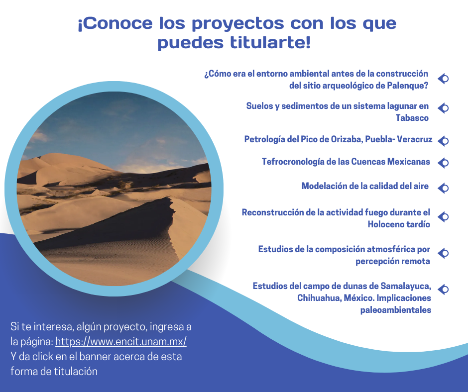 PROYECTOS DE TITULACIÓN